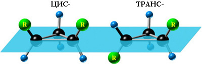 Цис-транс изомерия (20139 байт)