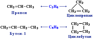  Изомерия алкенов с циклоалканами (2123 байт)